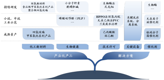 美邦科技 產品圖.png